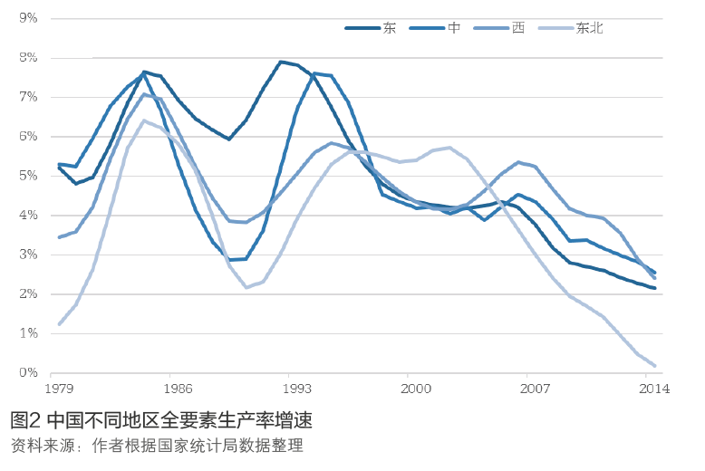 微信截图_20170907103159.png