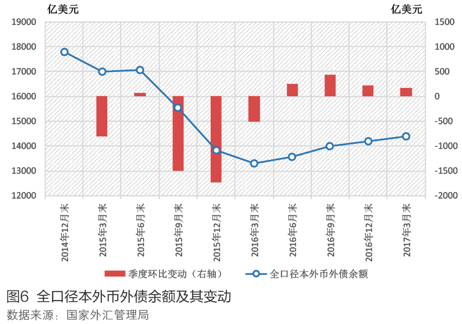 QQ截图20170907103759.png
