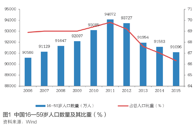 微信截图_20170907103147.png