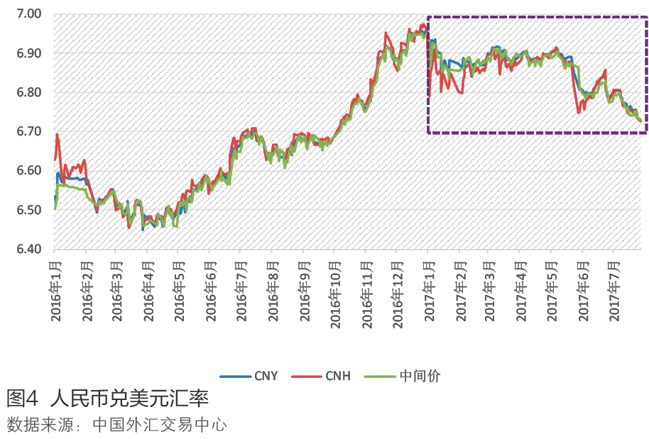 QQ截图20170907103706.png