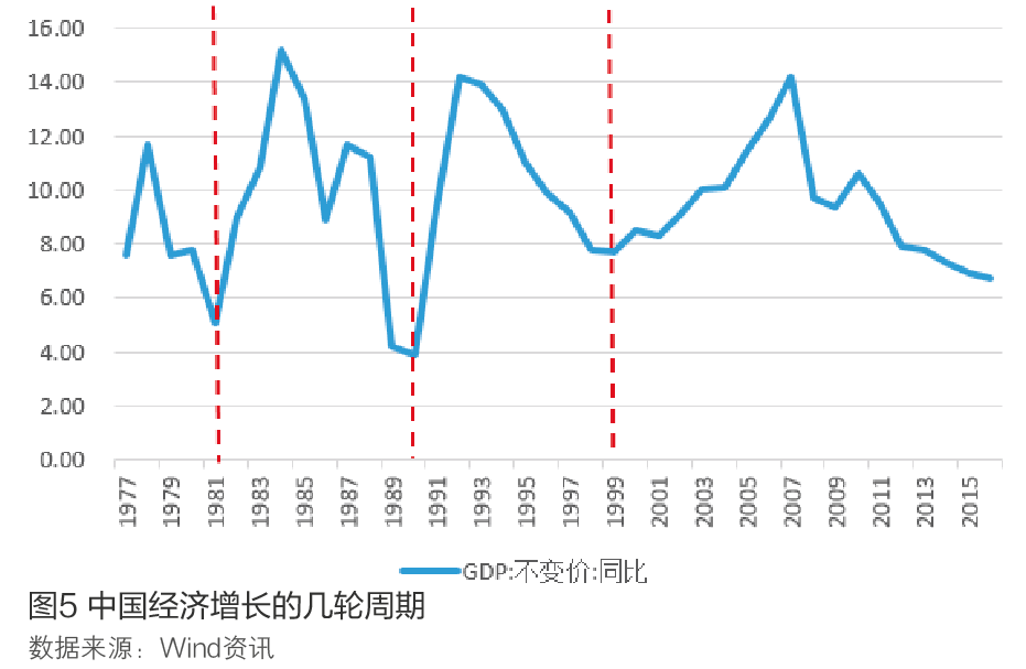 巴曙松5.png