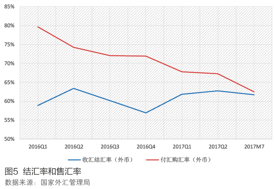 QQ截图20170907103736.png