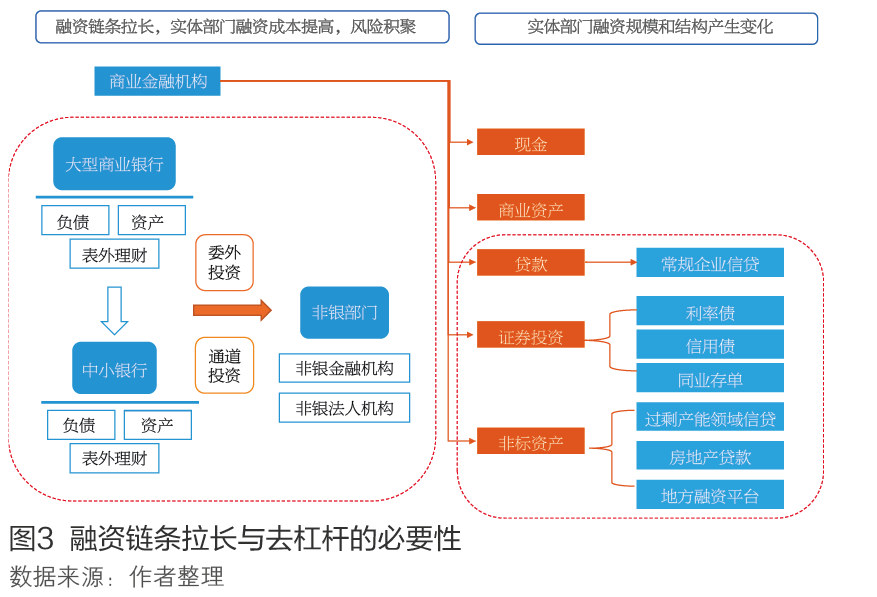 巴曙松3.png