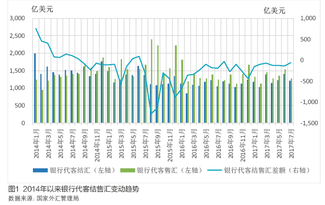 QQ截图20170907104212.png