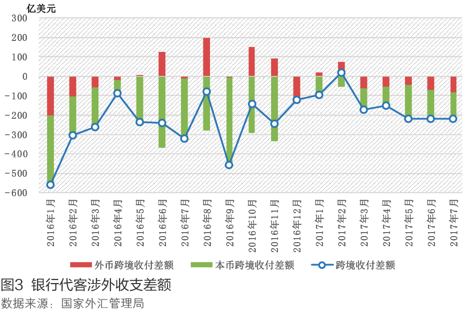 微信截图_20170907103630.png