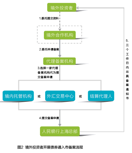 QQ截图20170921103855.png