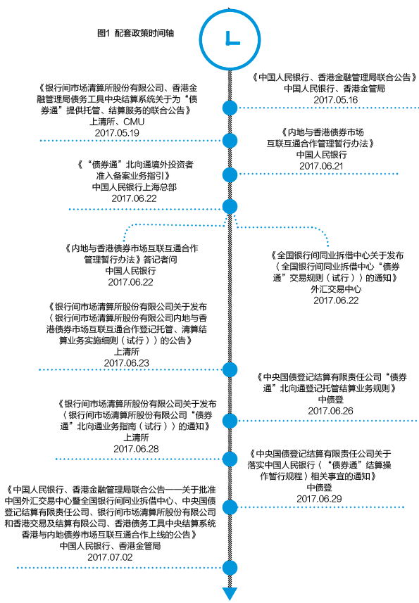 QQ截图20170921110850.png