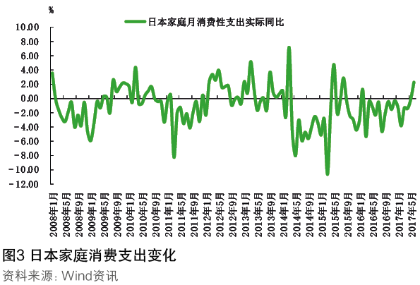 QQ截图20170921122301.png