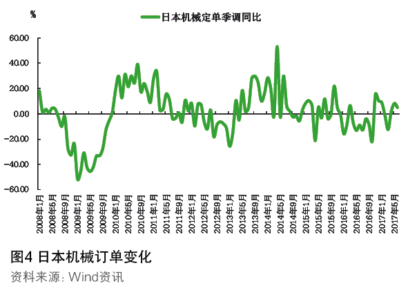 QQ截图20170921105041.png