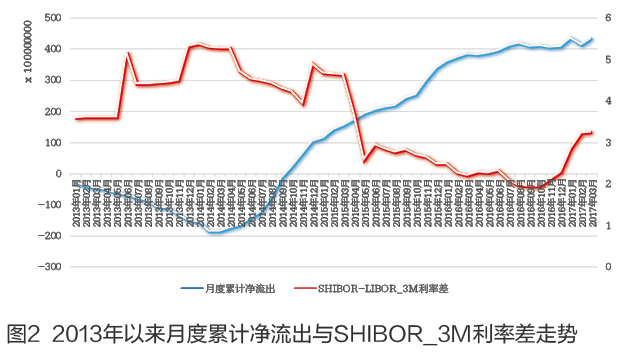 QQ截图20171009100457.png