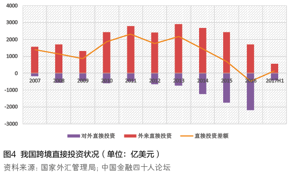 微信截图_20171026113416.png