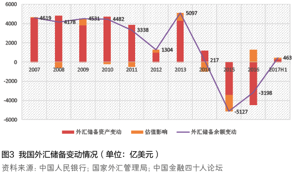 微信截图_20171026113404.png