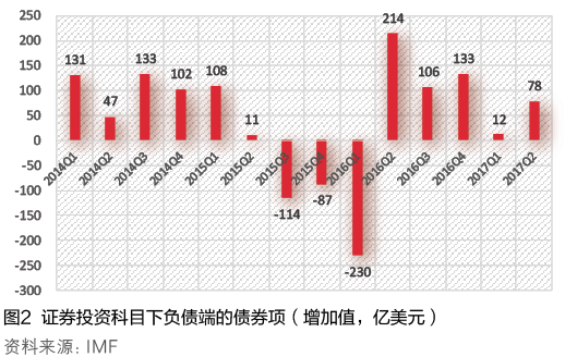 QQ截图20171026141725.png