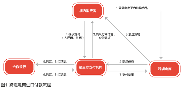微信截图_20171103112931.png