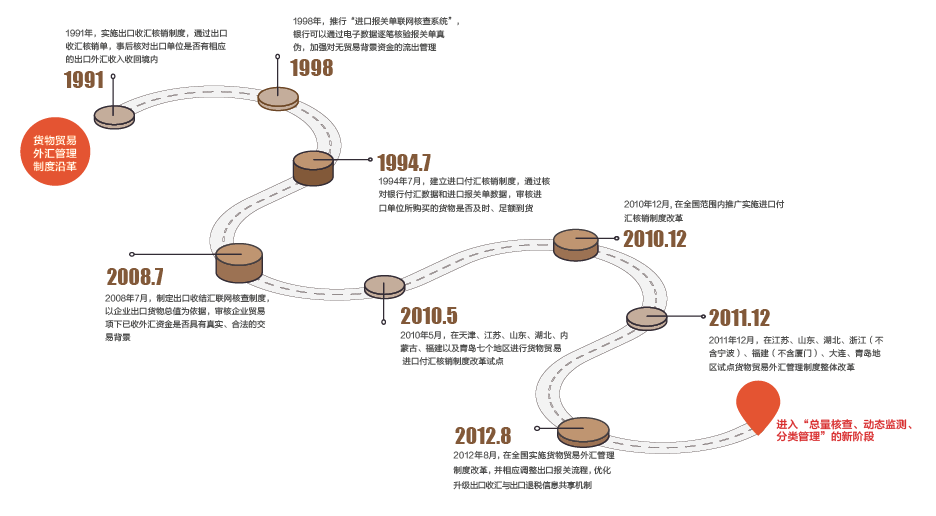 Snipaste_2021-07-12_15-51-29.png