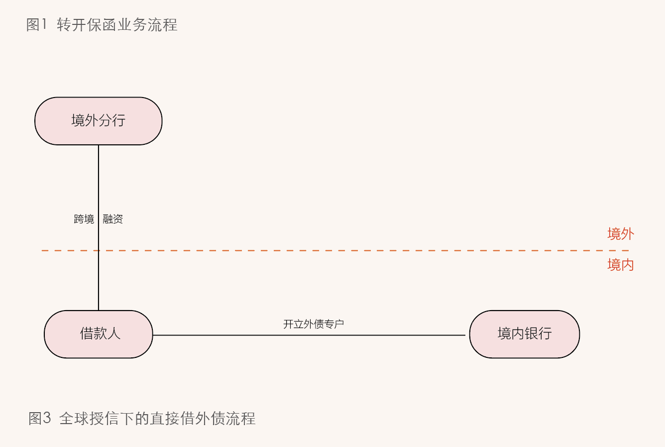 Snipaste_2021-08-24_14-04-55.png