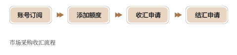 Snipaste_2021-09-24_16-46-16.png