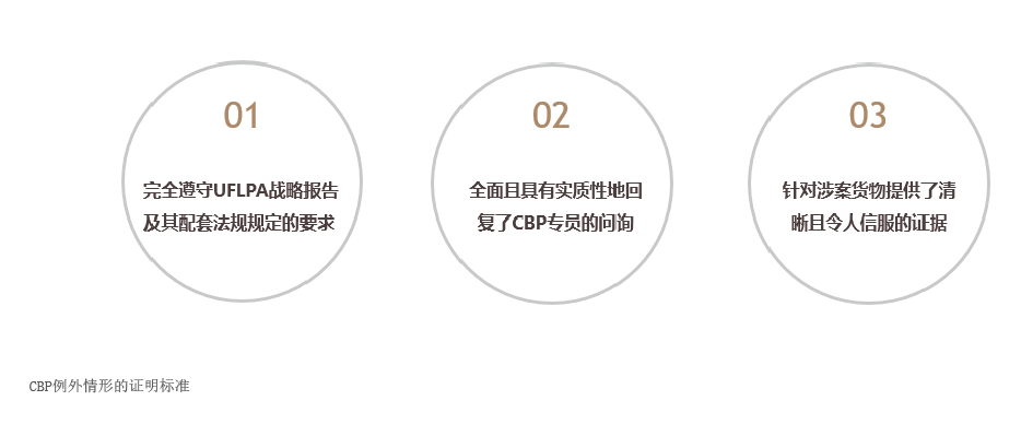 Snipaste_2022-09-28_15-25-52.png