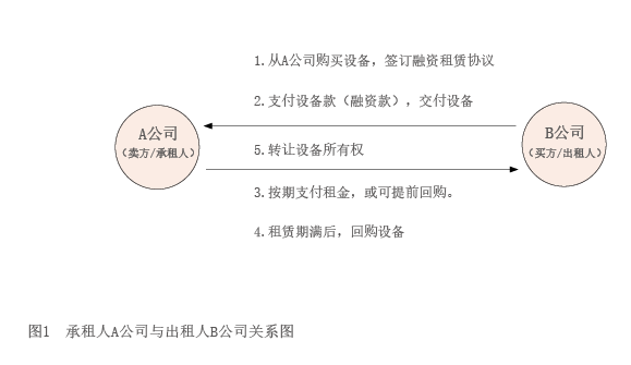 Snipaste_2022-09-28_15-30-25.png
