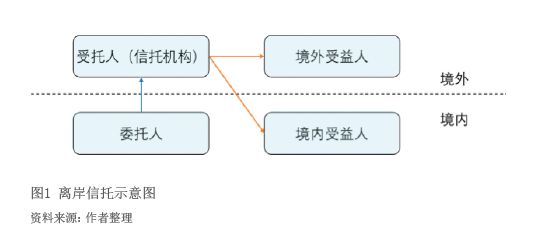 Snipaste_2022-12-30_10-19-47.jpg